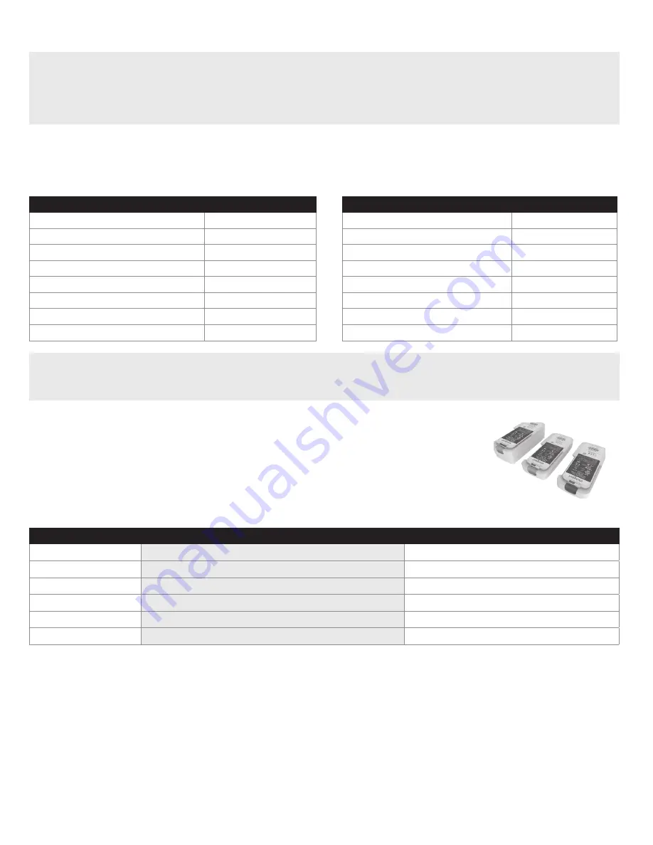 Inogen IO-501 User Manual Download Page 162