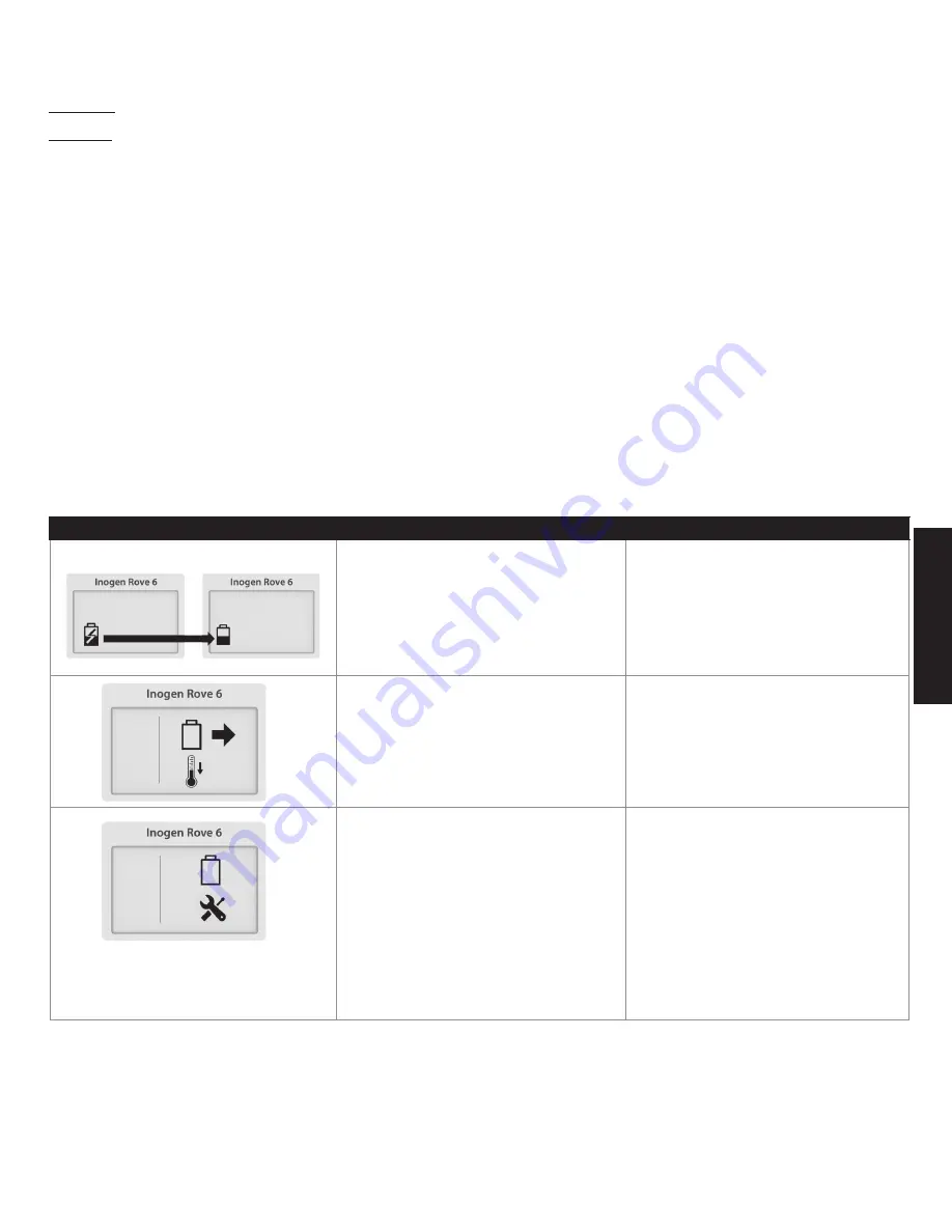 Inogen IO-501 User Manual Download Page 179