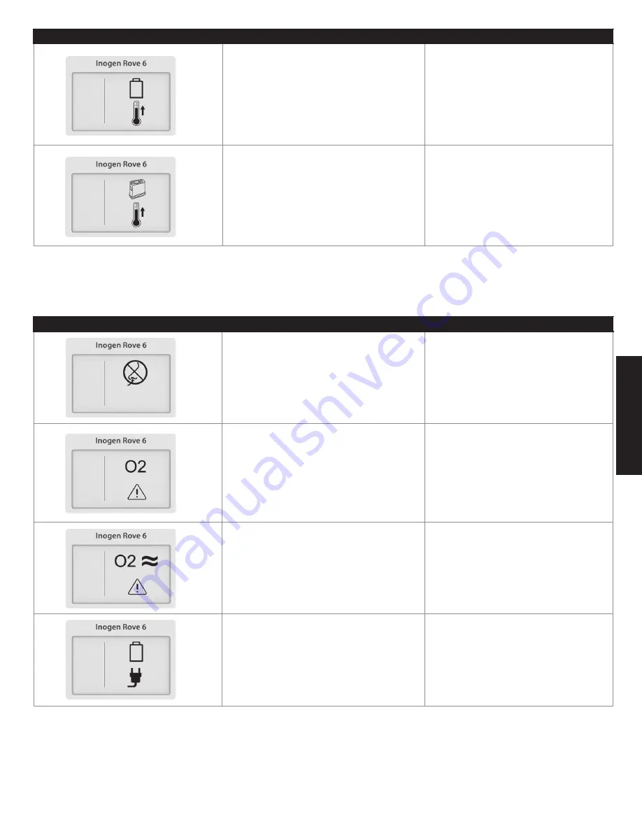 Inogen IO-501 User Manual Download Page 181