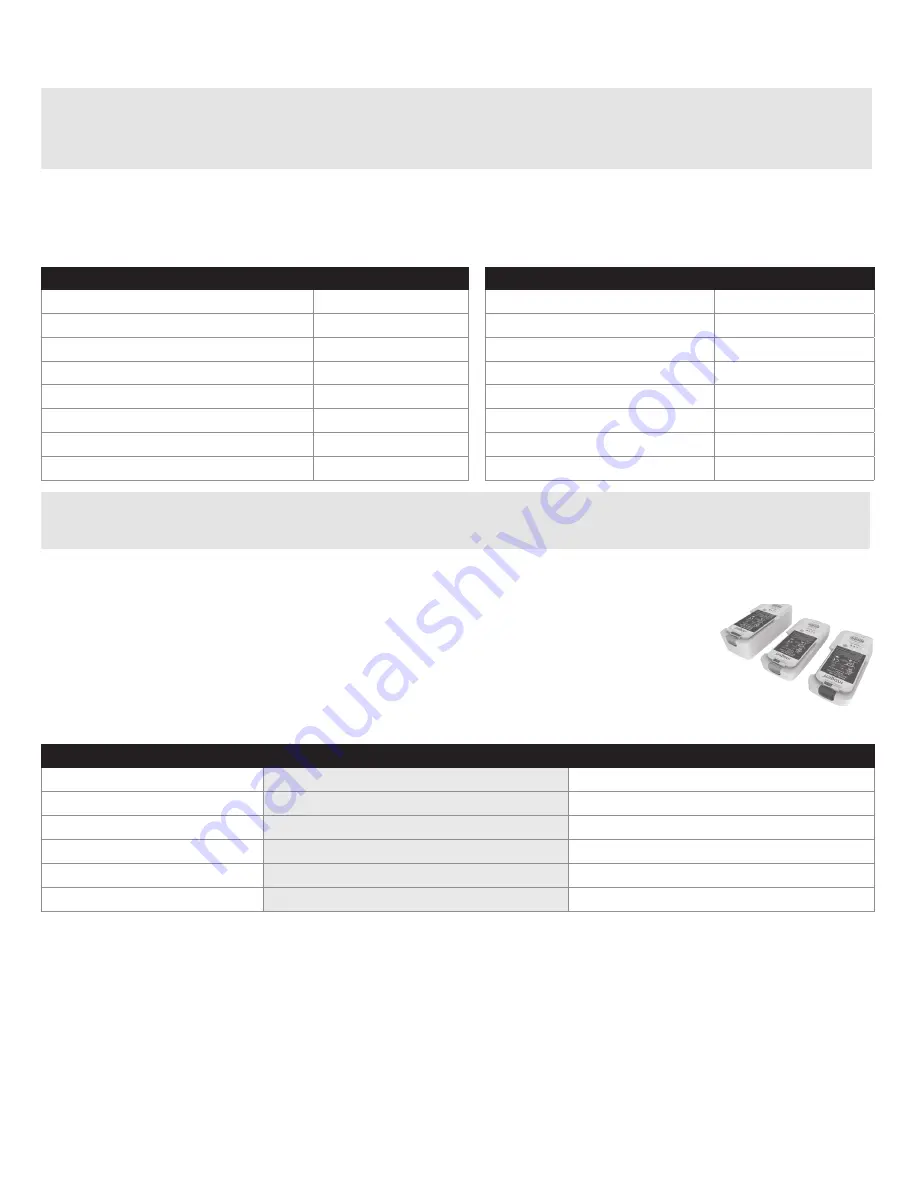 Inogen IO-501 User Manual Download Page 212