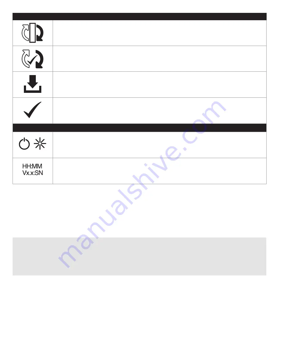 Inogen IO-501 User Manual Download Page 228