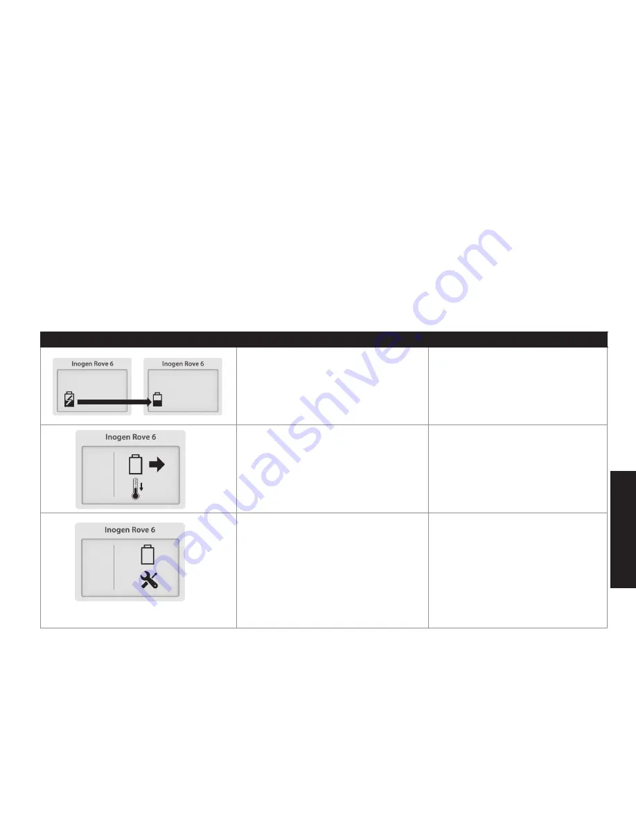 Inogen IO-501 User Manual Download Page 229