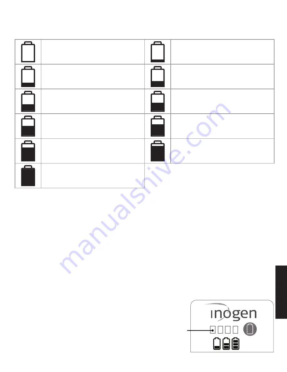 Inogen IO-501 User Manual Download Page 263