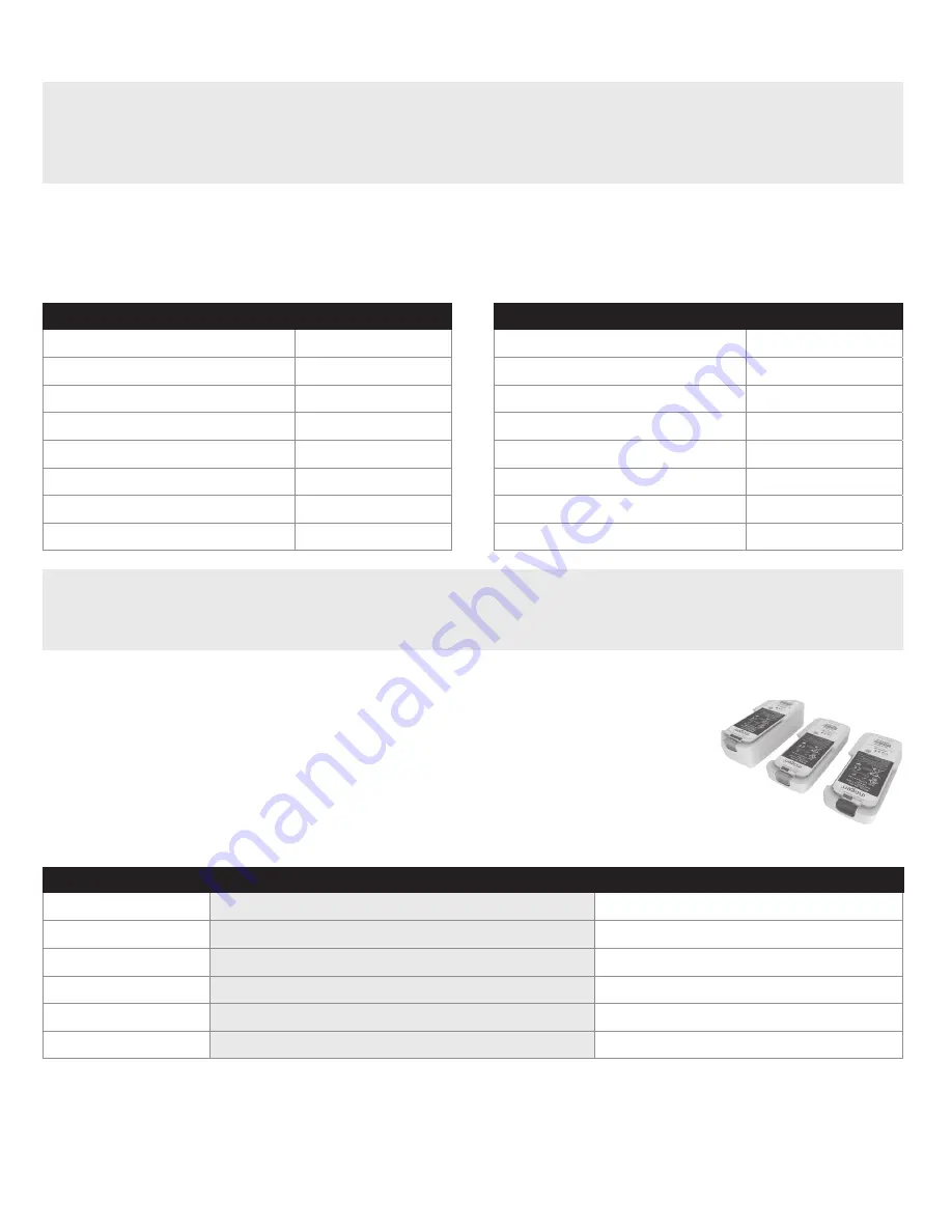 Inogen IO-501 User Manual Download Page 312