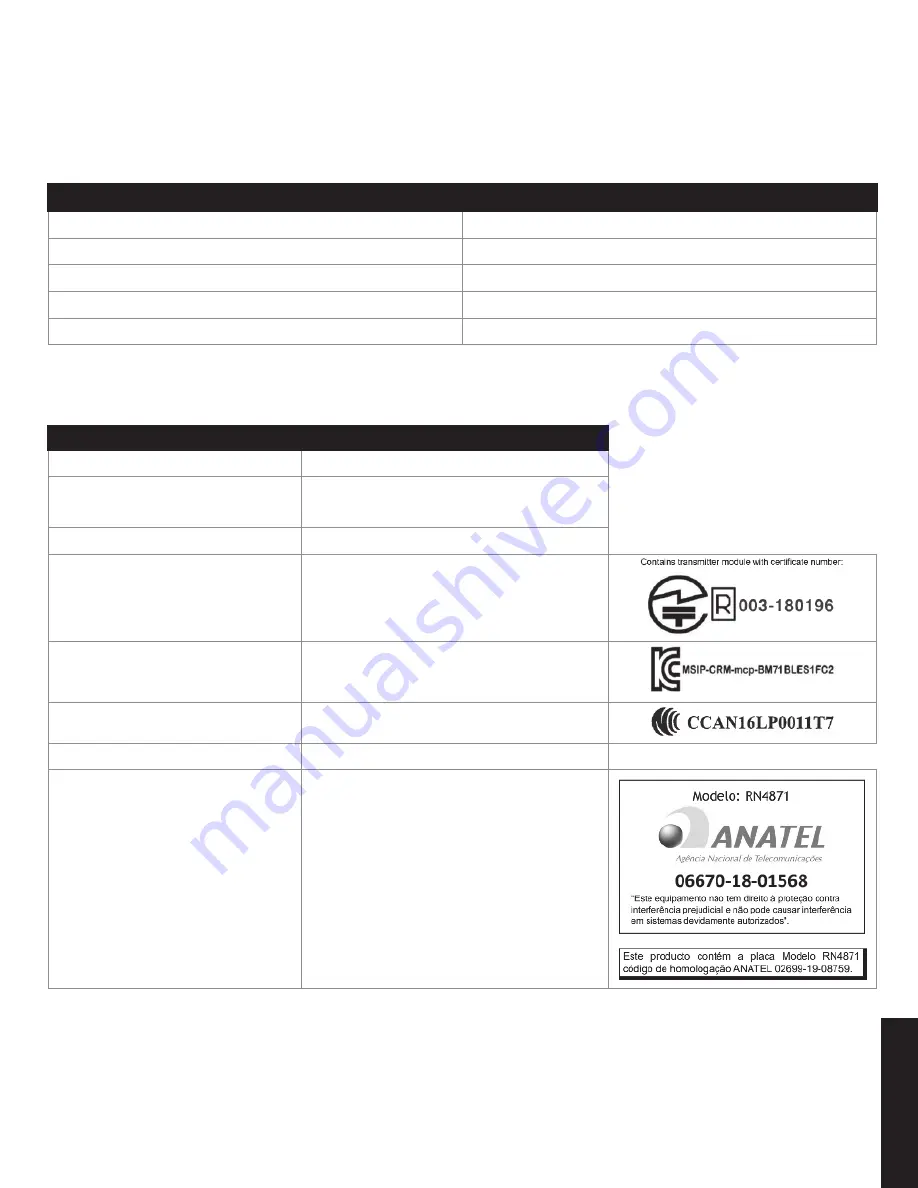 Inogen IO-501 User Manual Download Page 349