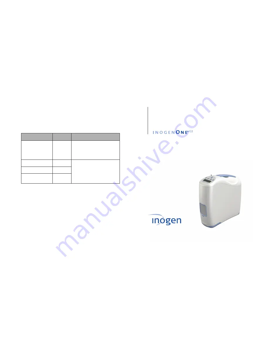 Inogen One G2 User Manual Download Page 45