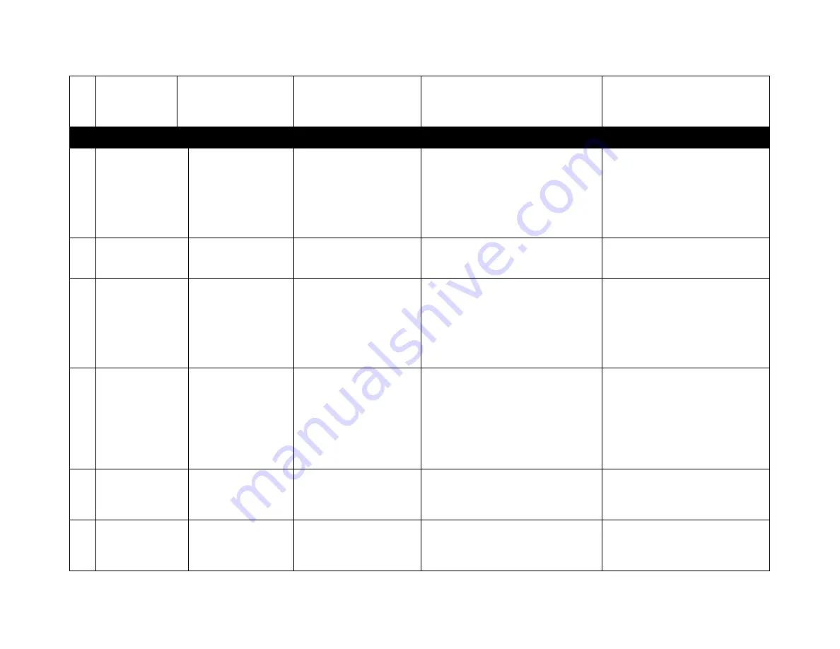 Inogen One G3HF Service Manual Download Page 131