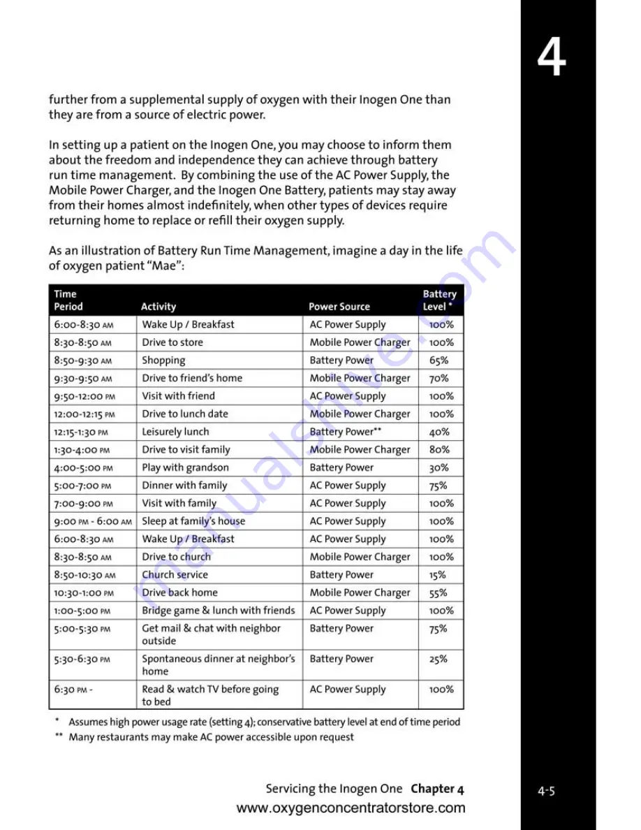 Inogen One Technical Manual Download Page 19