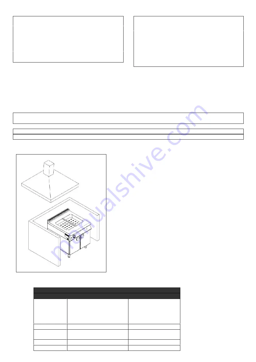 Inoksan 7BG20 Instruction Manual Download Page 4