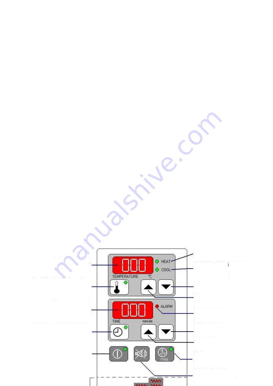 Inoksan FKE 220 Instruction Manual Download Page 20