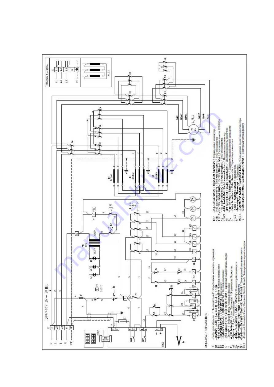 Inoksan FKE 220 Скачать руководство пользователя страница 27