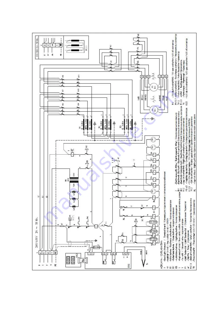 Inoksan FKE 220 Instruction Manual Download Page 28