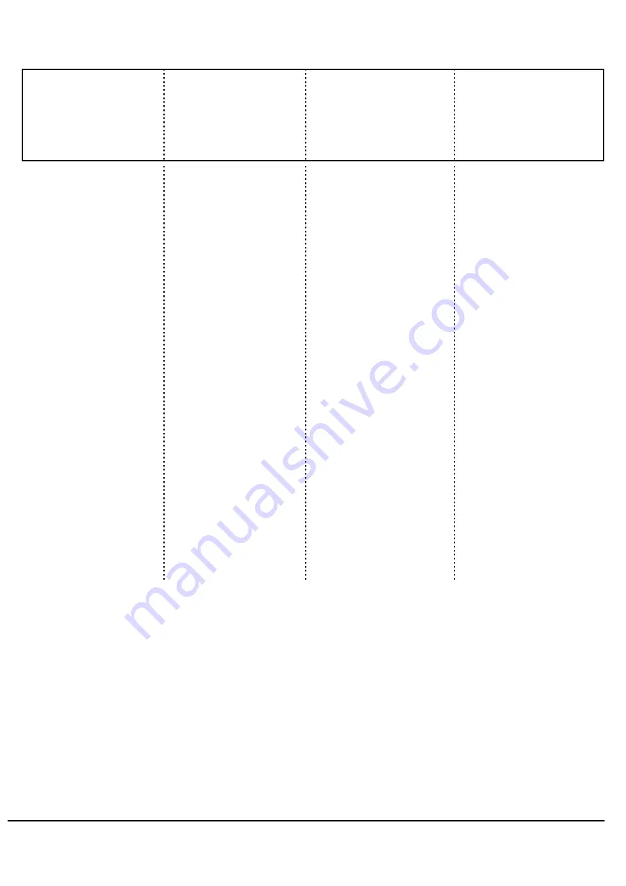 Inomak MAV610 Operating Instructions Manual Download Page 6