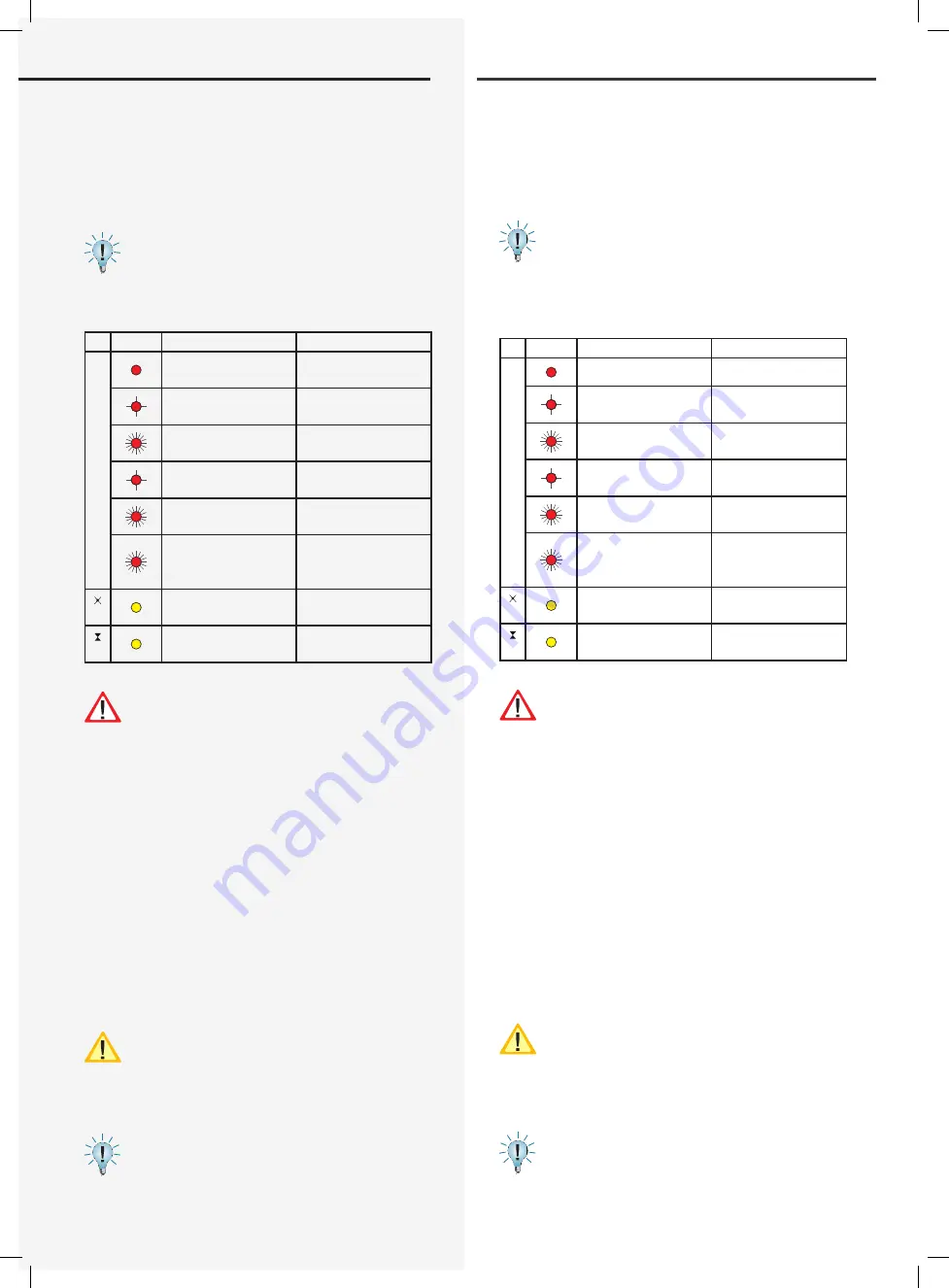 InoTec CPS 220/20/J-SKU Mounting And Operating Instructions Download Page 32