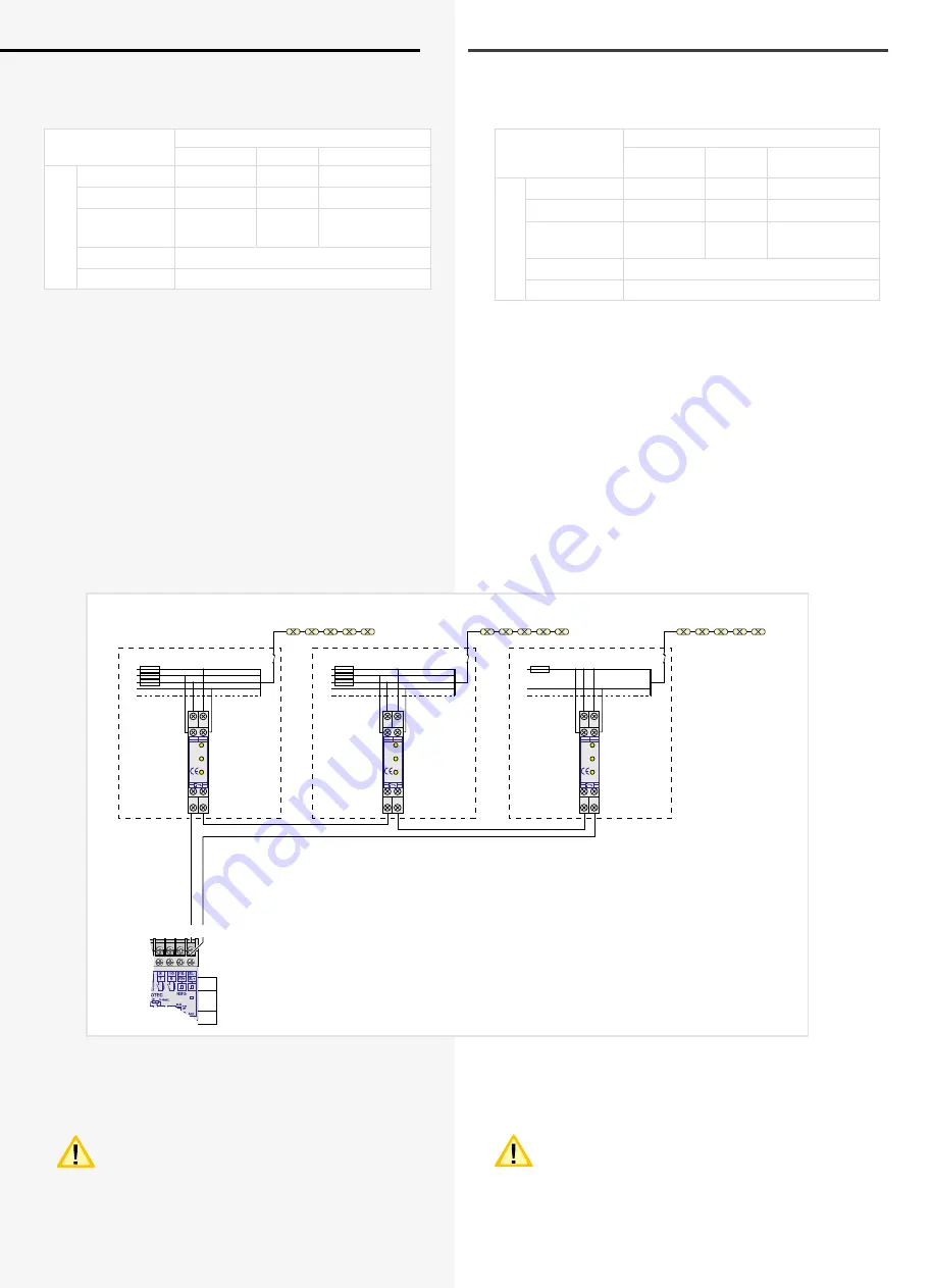 InoTec CPS 220 Series Mounting And Operating Instructions Download Page 30