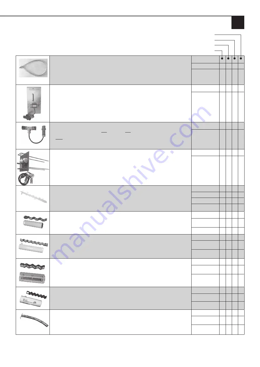 InoTec inoCOMB Cabrio Original Operating Manual Download Page 21