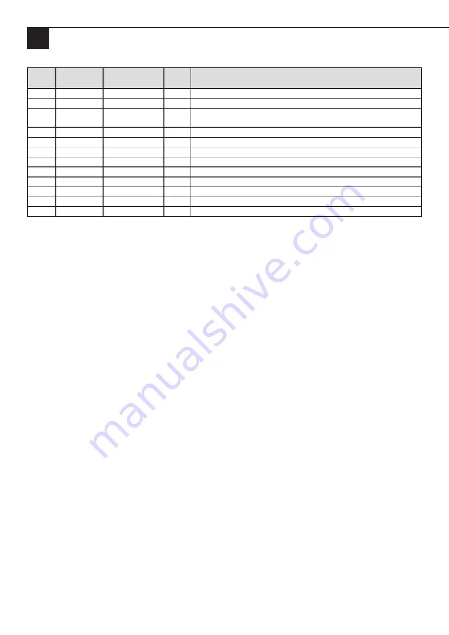 InoTec inoCOMB Picco Power Original Operating Manual Download Page 22