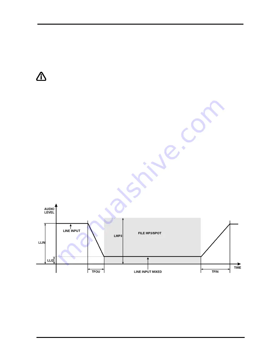 inout Panelplayer User Manual Download Page 19