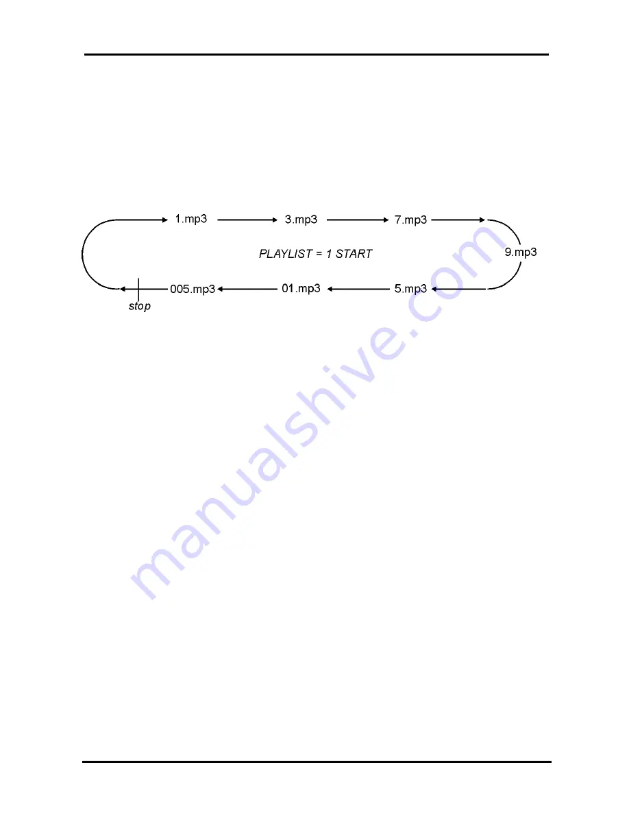 inout Panelplayer User Manual Download Page 22