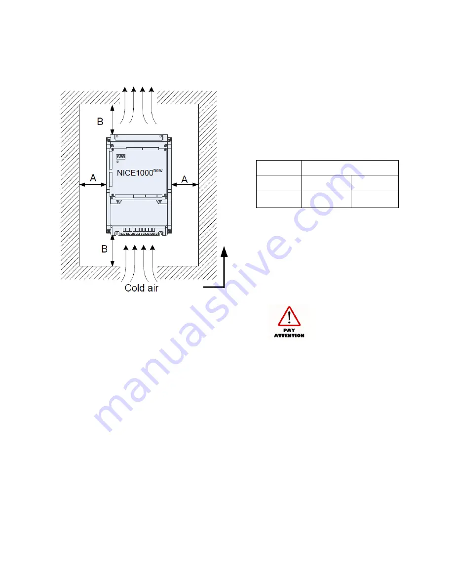 Inova Automation NICE1000+ User Manual Download Page 9