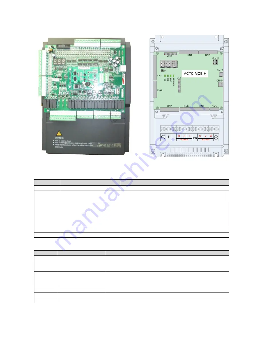 Inova Automation NICE1000+ User Manual Download Page 10