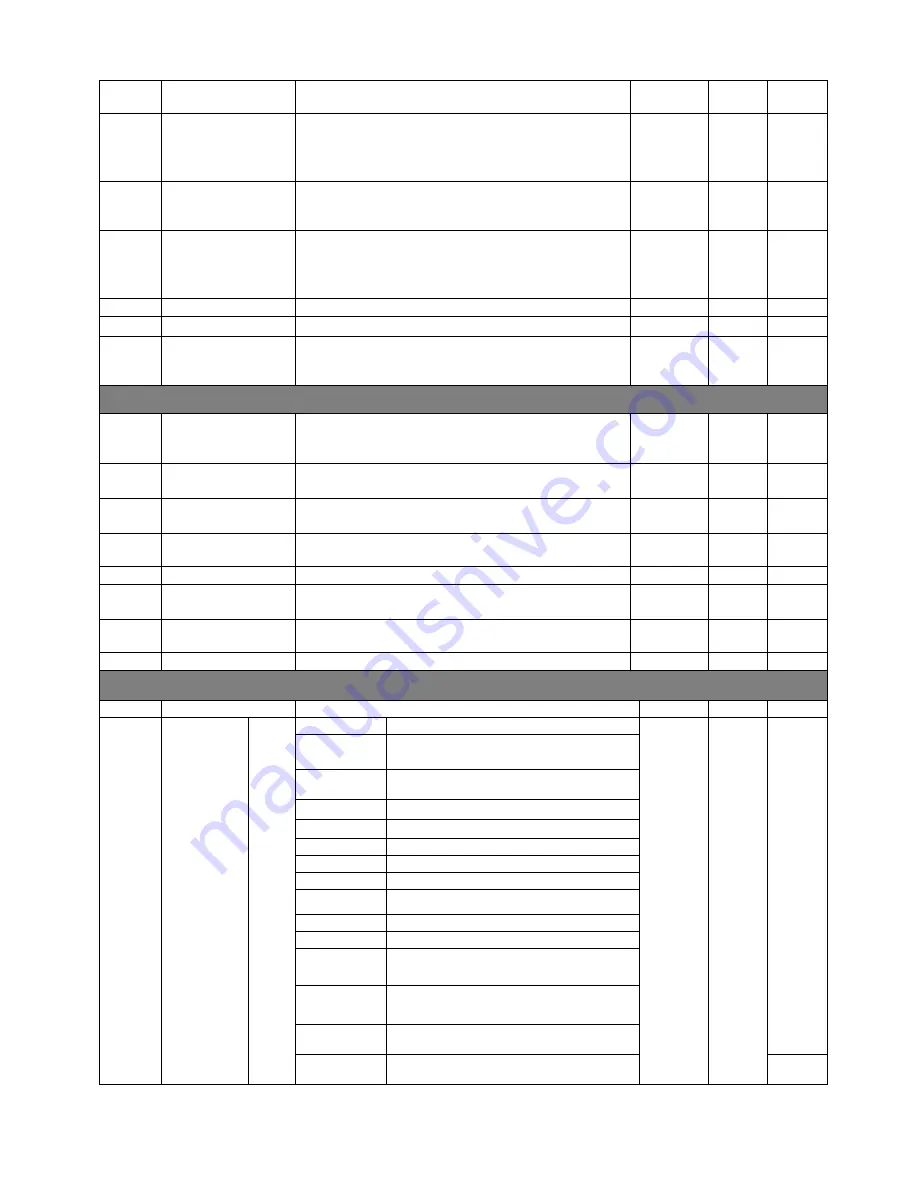 Inova Automation NICE1000+ User Manual Download Page 57