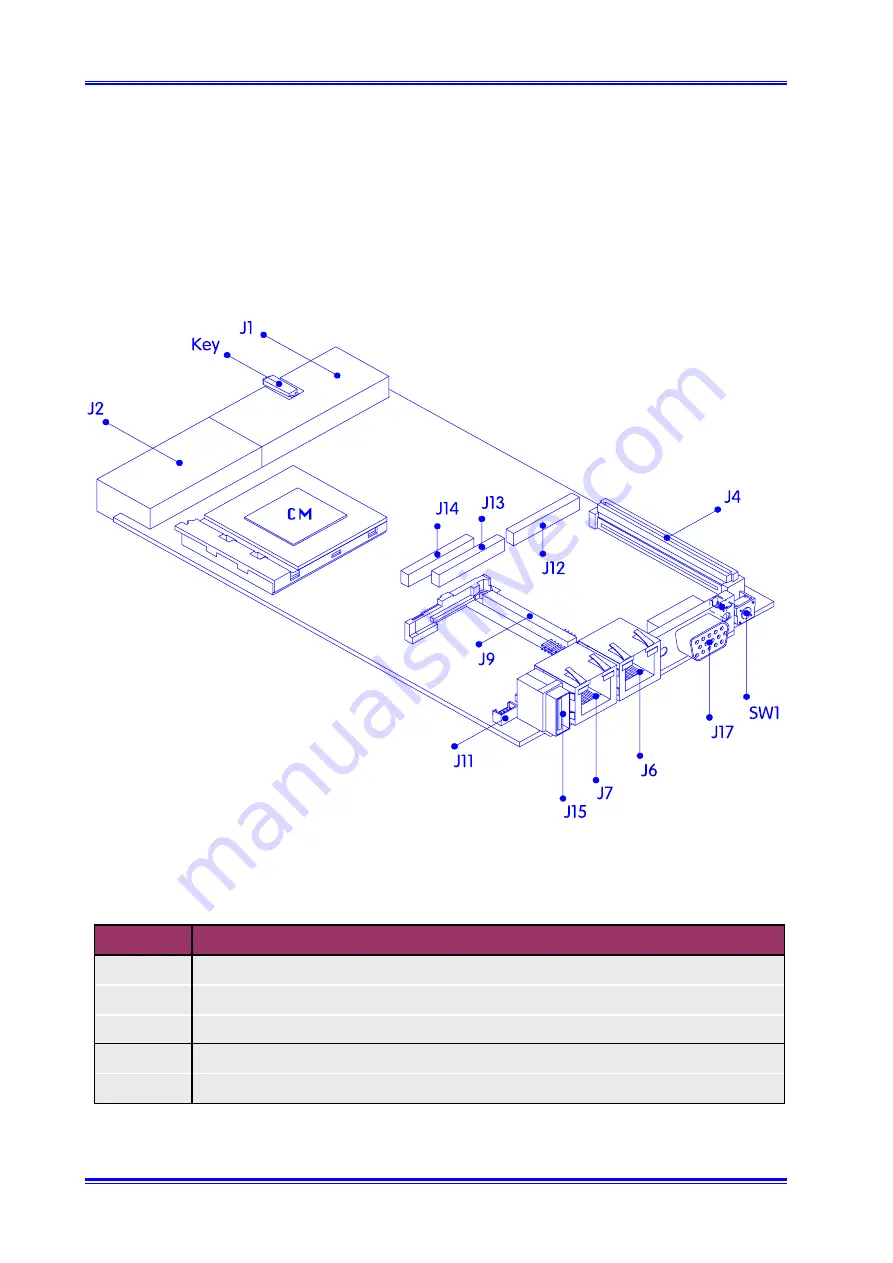 Inova ICP-CM User Manual Download Page 22