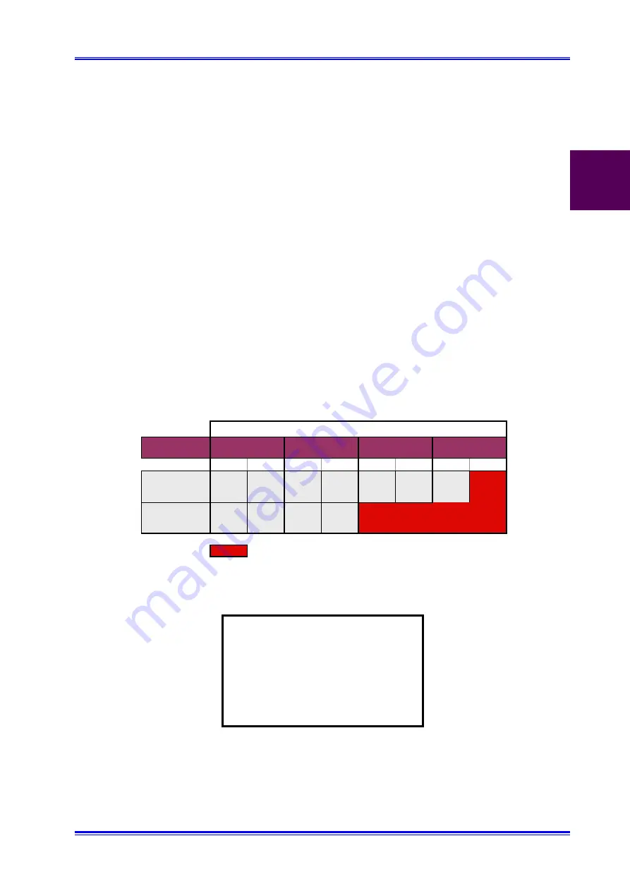 Inova ICP-CM User Manual Download Page 31