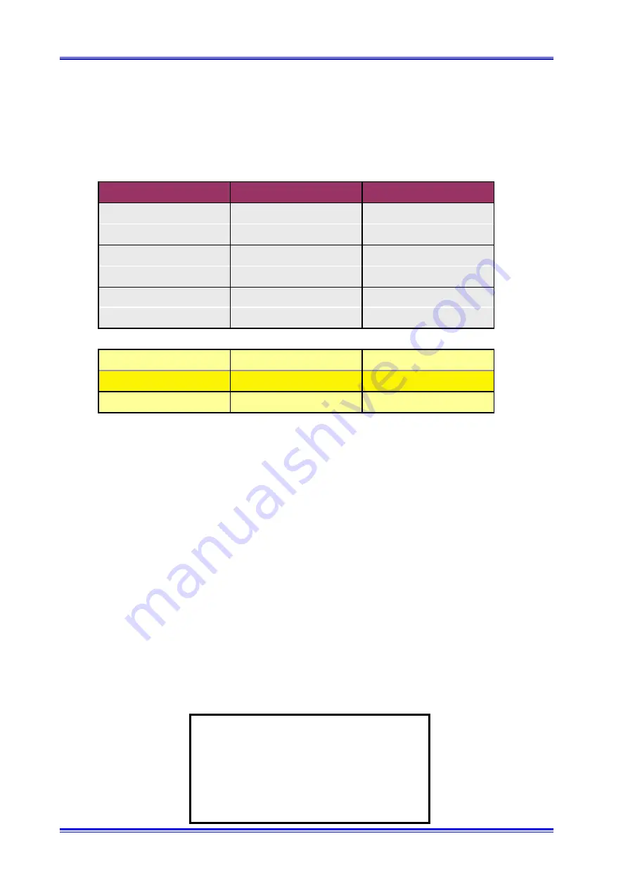 Inova ICP-CM User Manual Download Page 50