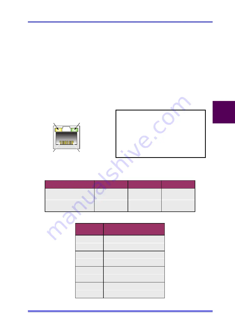 Inova ICP-CM User Manual Download Page 53