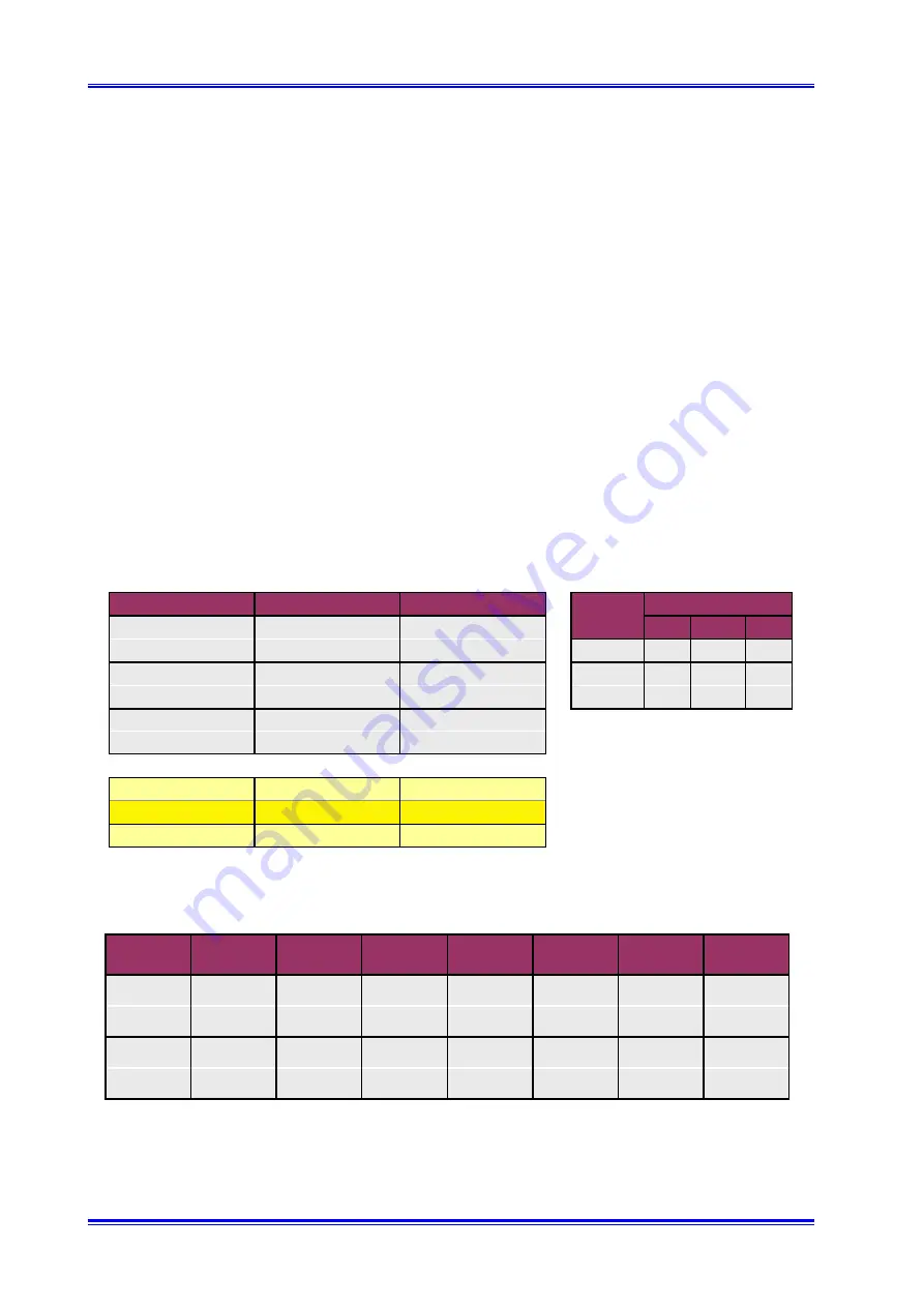 Inova ICP-CM User Manual Download Page 72