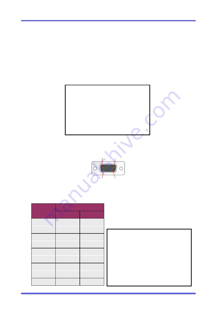 Inova ICP-CM User Manual Download Page 76