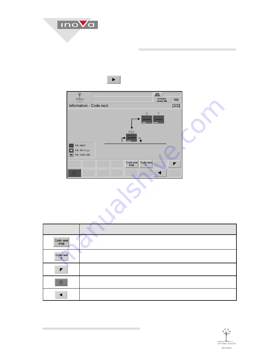 Inova SV 125 Operating Manual Download Page 276