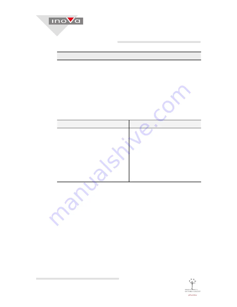 Inova SV 125 Operating Manual Download Page 354