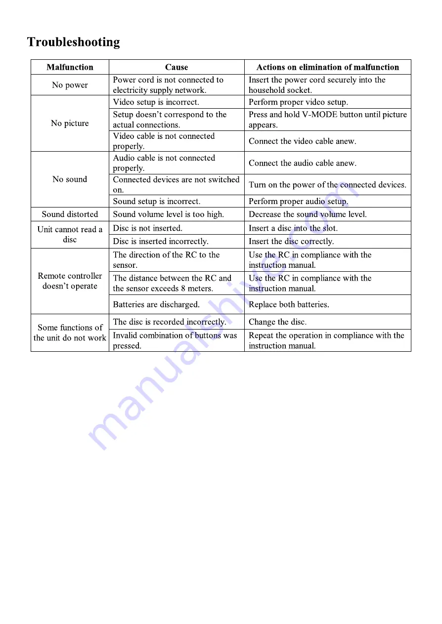 Inovalley CH02E-DVBT Instruction Manual Download Page 35