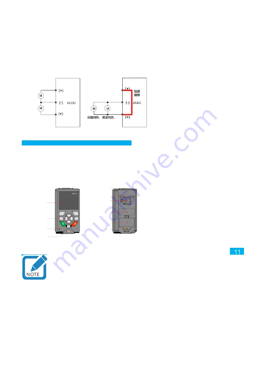 Inovance CV800 Series User Manual Download Page 10