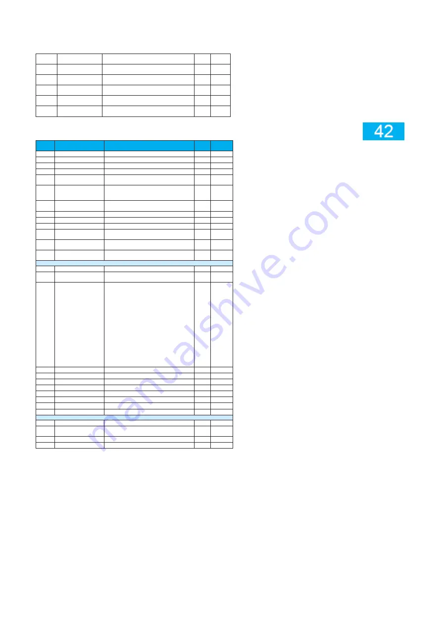 Inovance CV800 Series User Manual Download Page 37