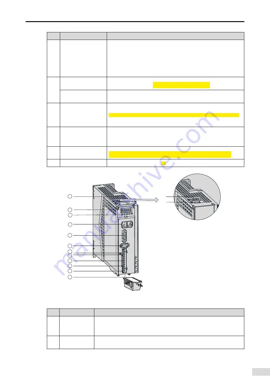 Inovance SV660 Advanced User'S Manual Download Page 18