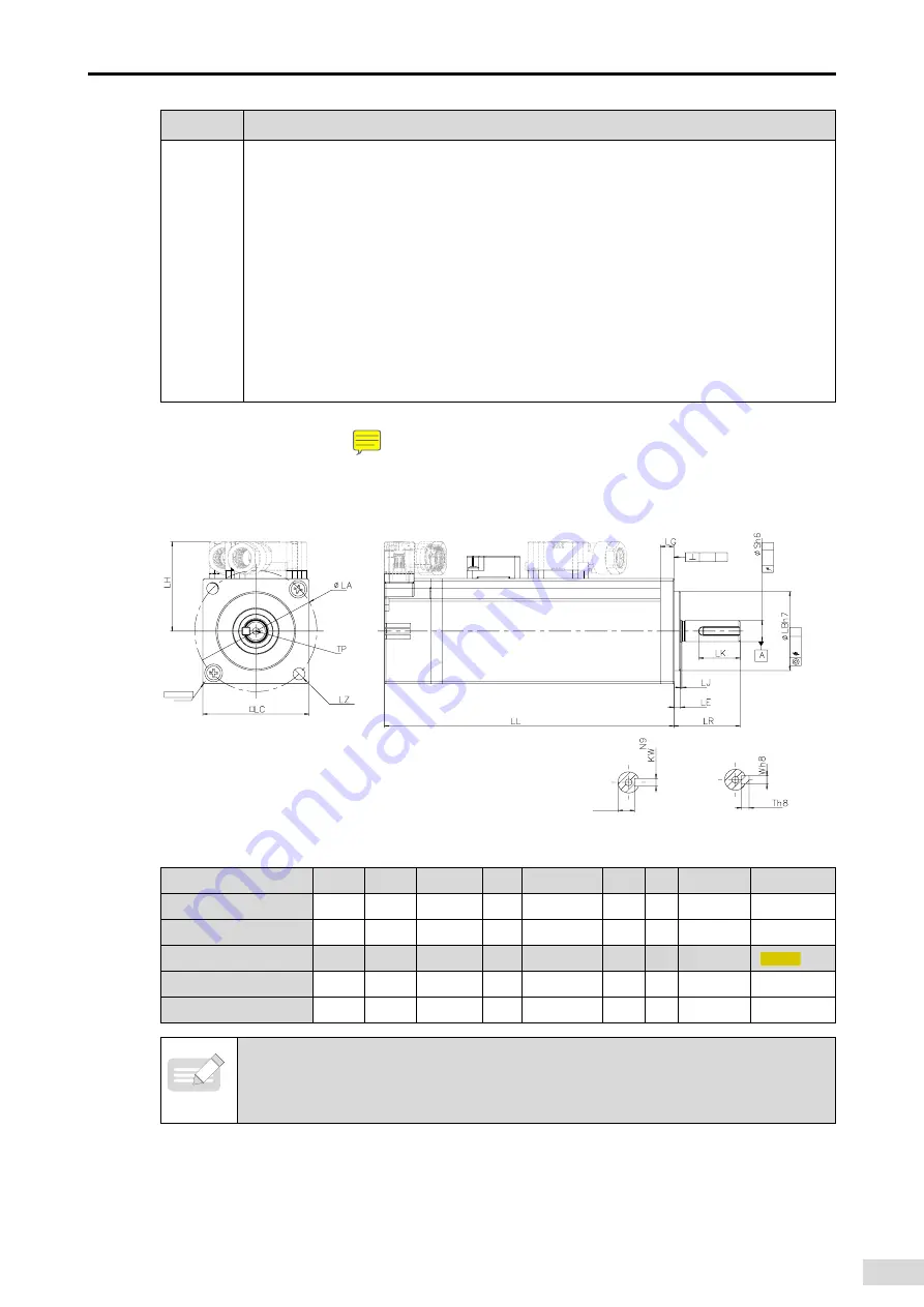 Inovance SV660 Advanced User'S Manual Download Page 46