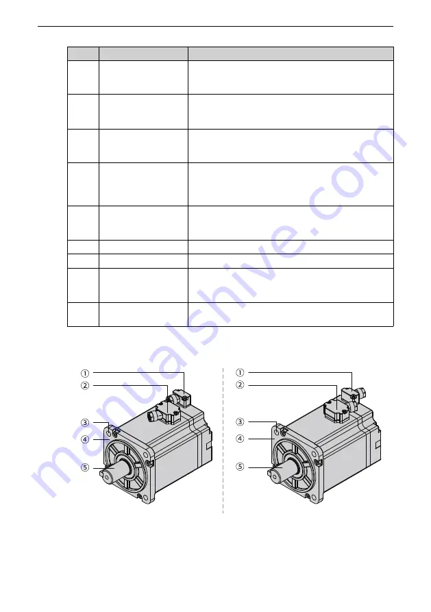 Inovance SV660P Series Hardware Manual Download Page 25