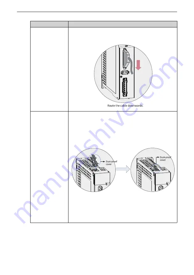 Inovance SV660P Series Hardware Manual Download Page 37