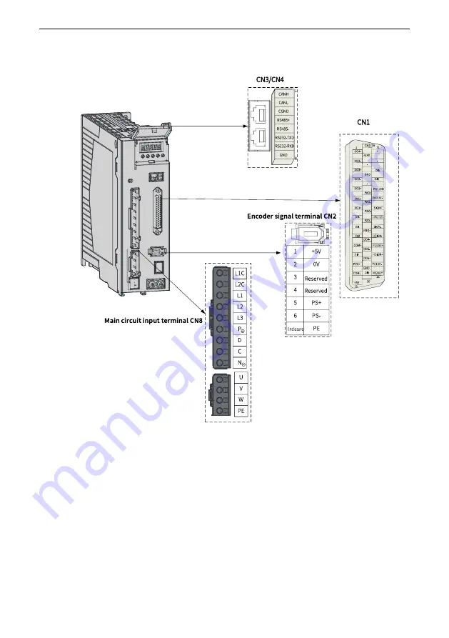 Inovance SV660P Series Скачать руководство пользователя страница 70