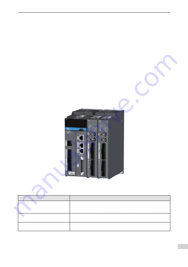 Inovance SV820N Series Manual Download Page 4