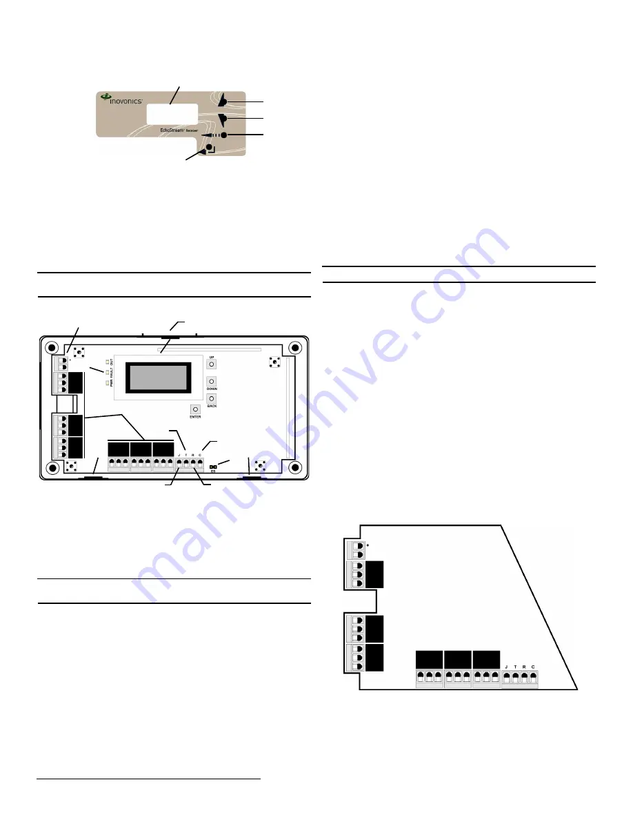 Inovonics EchoStream EE4216MR Скачать руководство пользователя страница 2