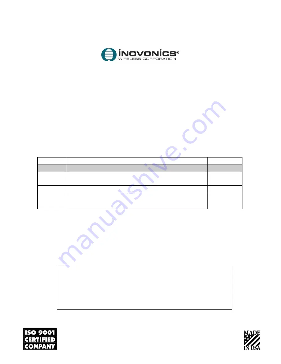 Inovonics FA416 Скачать руководство пользователя страница 1