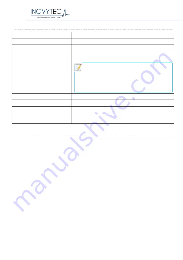 Inovytec Ventway Sparrow User Manual Download Page 107