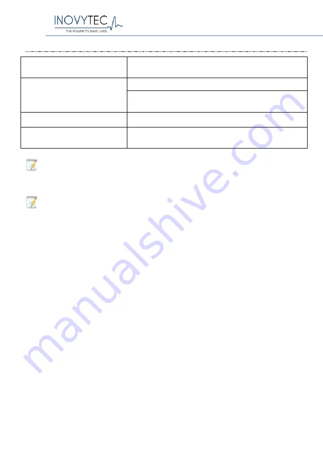 Inovytec Ventway Sparrow User Manual Download Page 110