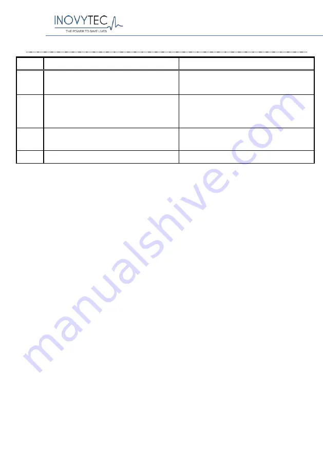 Inovytec Ventway Sparrow User Manual Download Page 128