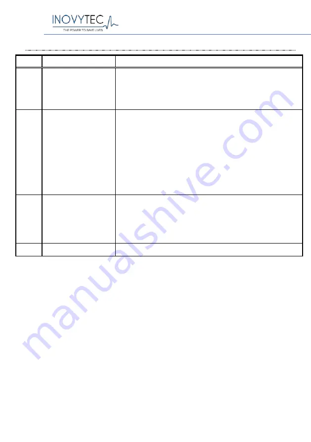 Inovytec Ventway Sparrow User Manual Download Page 135