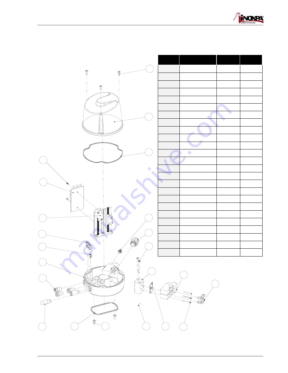 INOXPA C-TOP Installation, Service & Maintenance Manual Download Page 21